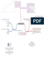 Desordenes Psicosomaticos