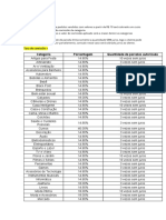 Magazine Luiza comissões e taxas