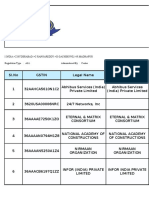 Tax Payer Details Reports