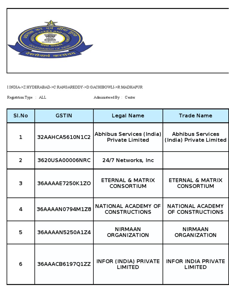 Tax Payer Details Reports | PDF