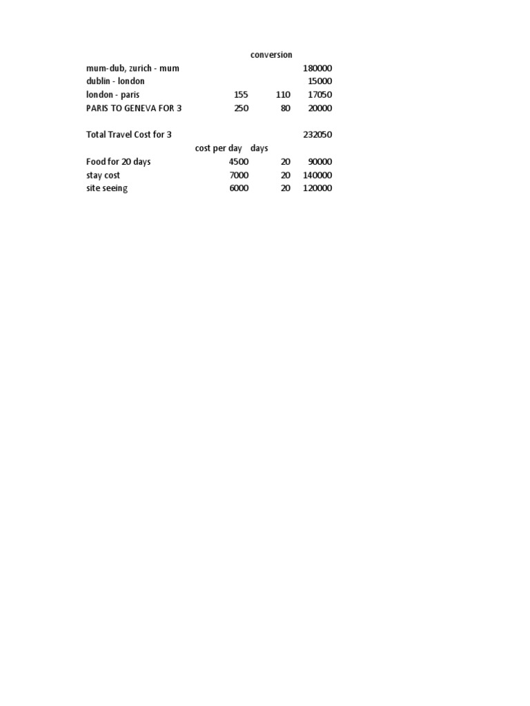 europe-trip-cost-pdf
