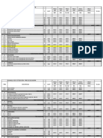 Planilla de Computo y Cotización - Grupo 6