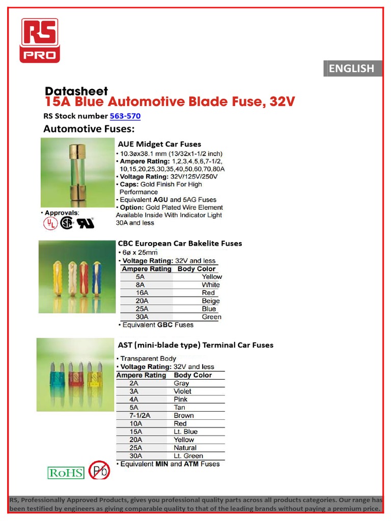 12V Car and Boat Fuses Sizes and Specification 0900766b81583898 PDF