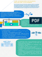 Infografía Médico Salud Ilustrado Azul