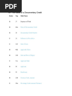 MT 700 Documentary Credit Format Guide | PDF | Payments | Money