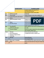 Calendario Comunal Pomabamba