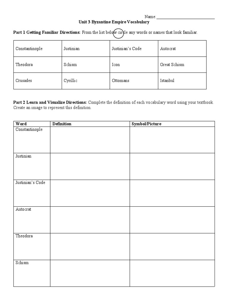 Byzantine Empire Vocabulary Guide | PDF
