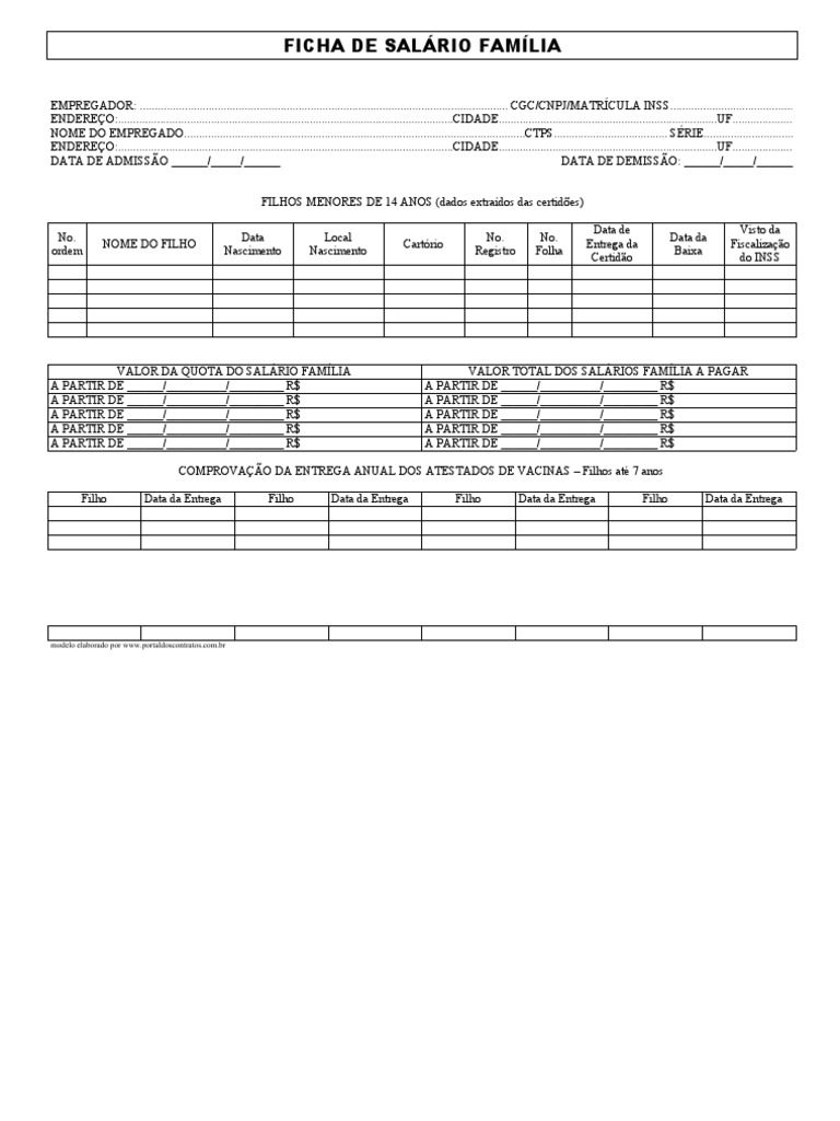 Salariofamilia | PDF