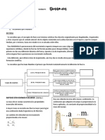 Resumen Dinamica PDF