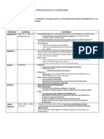 Prelims Itc