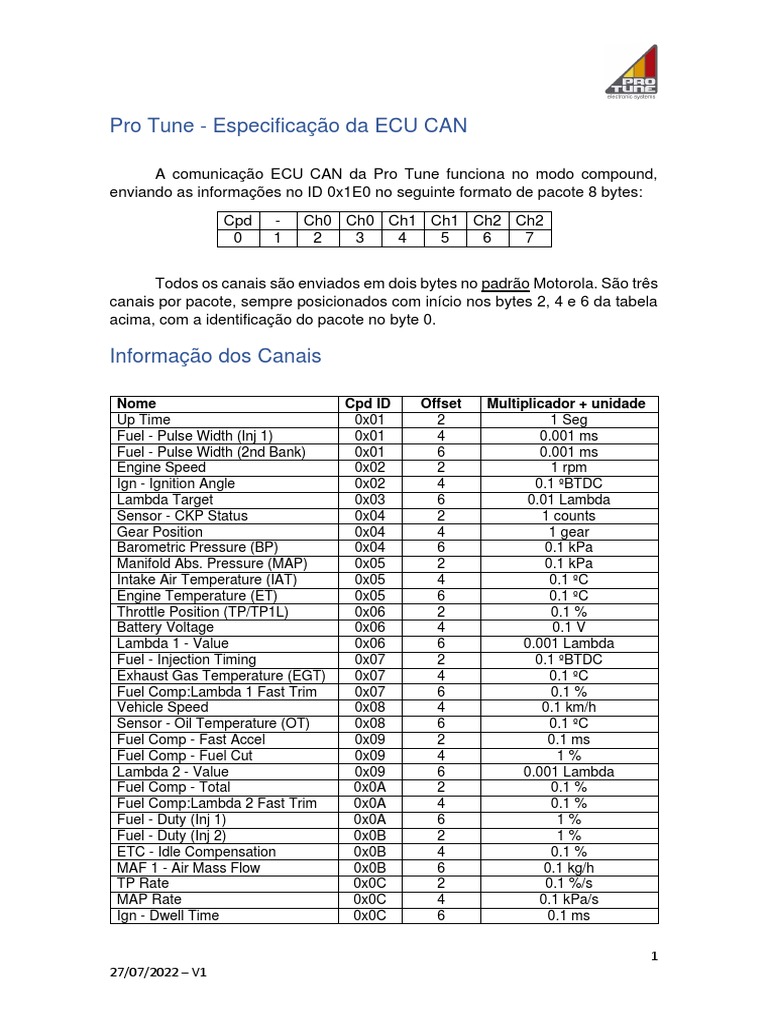 ProTune ECU CAN 27072022 V1 | PDF