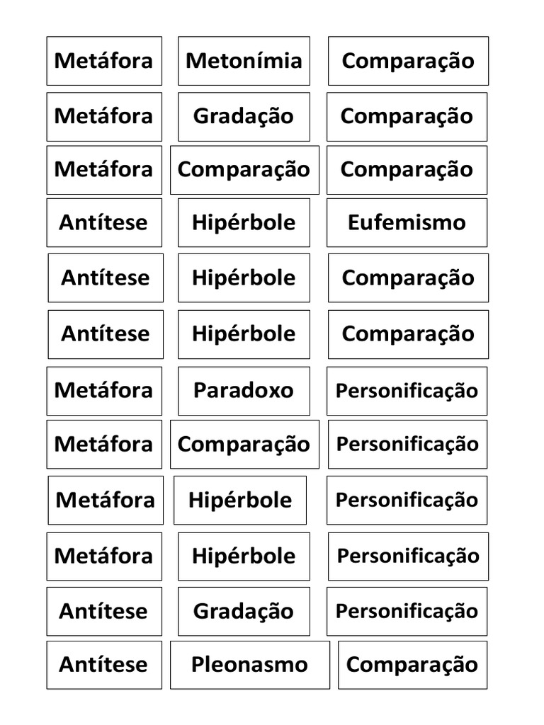 Jogo figuras de Linguagem | PDF