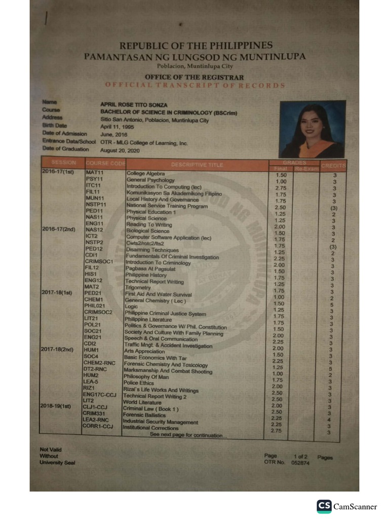 PRC Requirements PDF