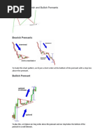 How To Trade Bearish and Bullish Pennants