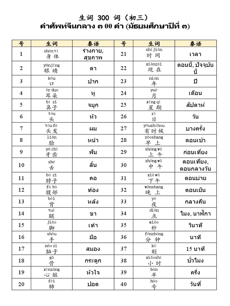 生词 300 词 （初三） | PDF