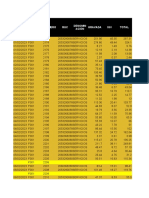 Facturador vs Sistema (Distribuidores) - Febrero