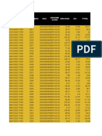 Facturador vs Sistema (Distribuidores) - Enero