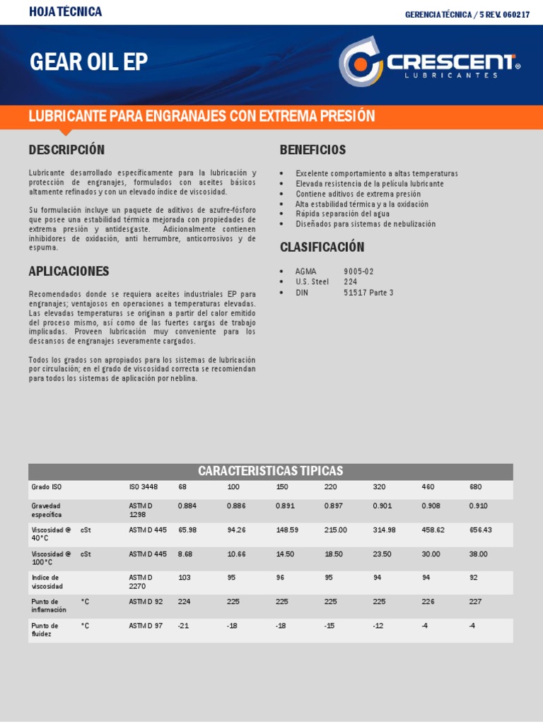 Lubricante EP para Engranajes 100 cSt | PDF | Lubricante | Engranaje