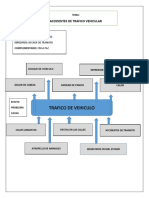 Trabajo de Metodologia de Investigacion..