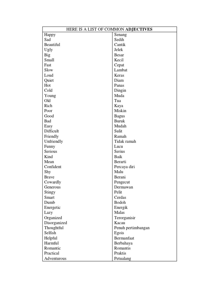 Common Adjectives List in English | PDF