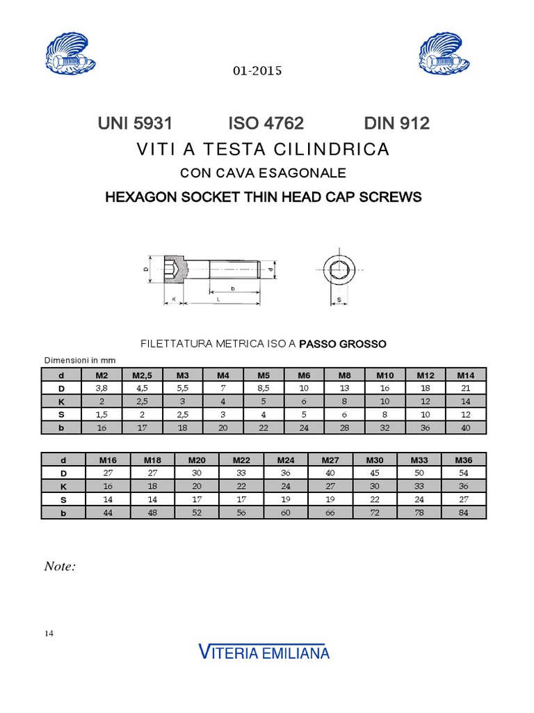 Viti UNI 5931 e ISO 4762: Dimensões | PDF