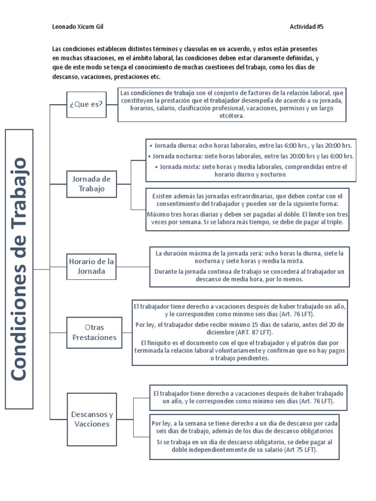Condiciones Laborales y Jornadas LFT | PDF | Salario