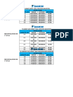 DAIKIN PRICE LIST FREE INSTALLATION