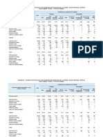 Inei Datos de Vivienda