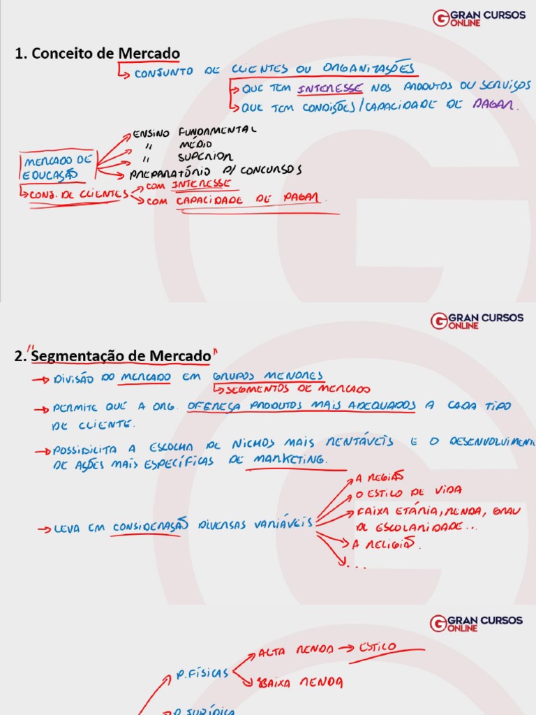 Segmentação de Mercado: Conceitos e Exercícios | PDF | Segmentação de ...