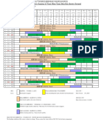 月份 / Month: 二零二三年二月 / February 2023: Track closed to public as the venue is hired out