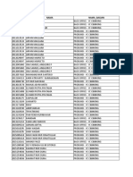 Report Presensi Periode 01 - 30 MARET 2023 (CBN-HO)