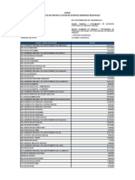 Transferencia de partidas a favor de gobiernos regionales para tamizaje y tratamiento de metales pesados