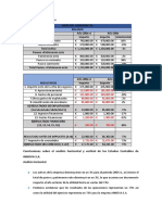 Tarea de Análisis de Empresa y EFE SHARON 31-1-2023