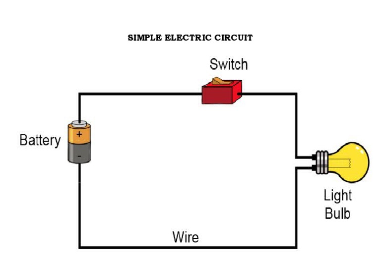 Simple Electric Circuit PDF