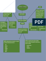 Elementos de La Contabilidad