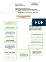 CLASIFICACIÓN DE LOS TIPOS DE ESTUDIOS