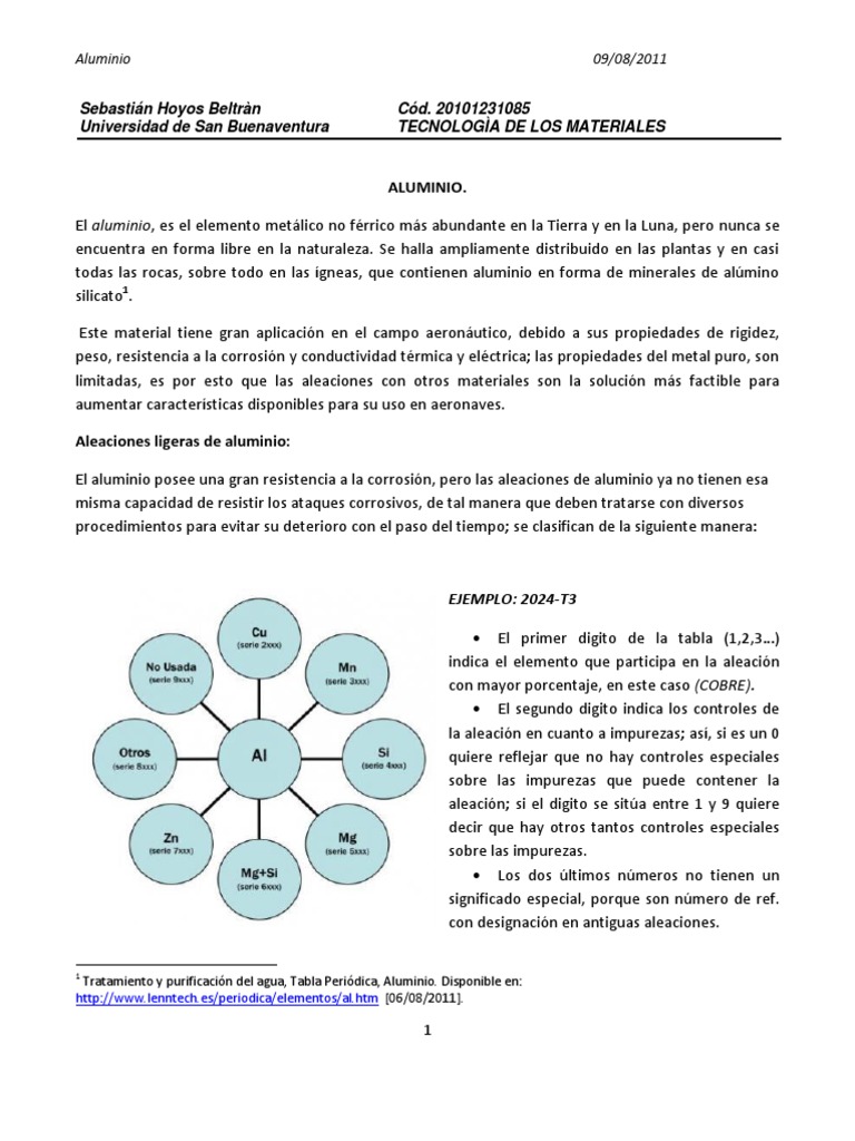 Aleaciones Ligeras de Aluminio | PDF | Tratamiento a base de calor ...
