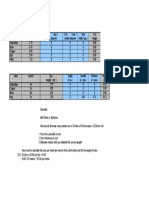 Calculate Meters To Kilos or Kilos To Meters