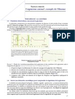 Organisme Animal Activite