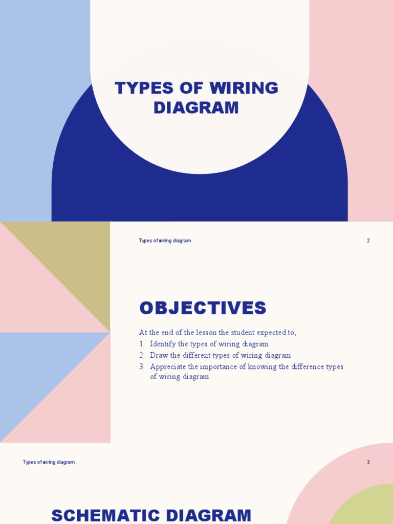 Types of Wiring Diagrams Explained | PDF | Electricity | Electrical