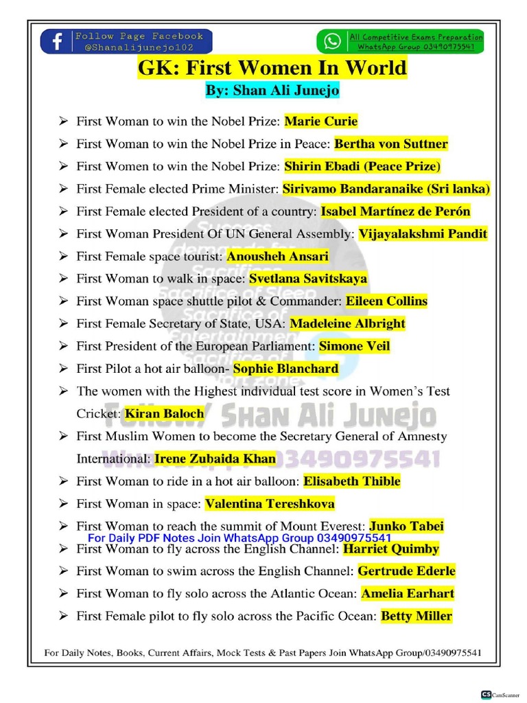 Important gk first women in world pdf