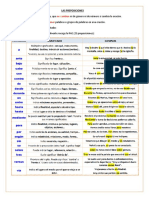 Las Preposiciones 3ro 5to