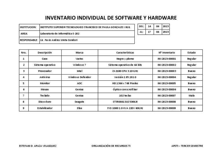 Inventario de Hardware y Software E-202 | PDF