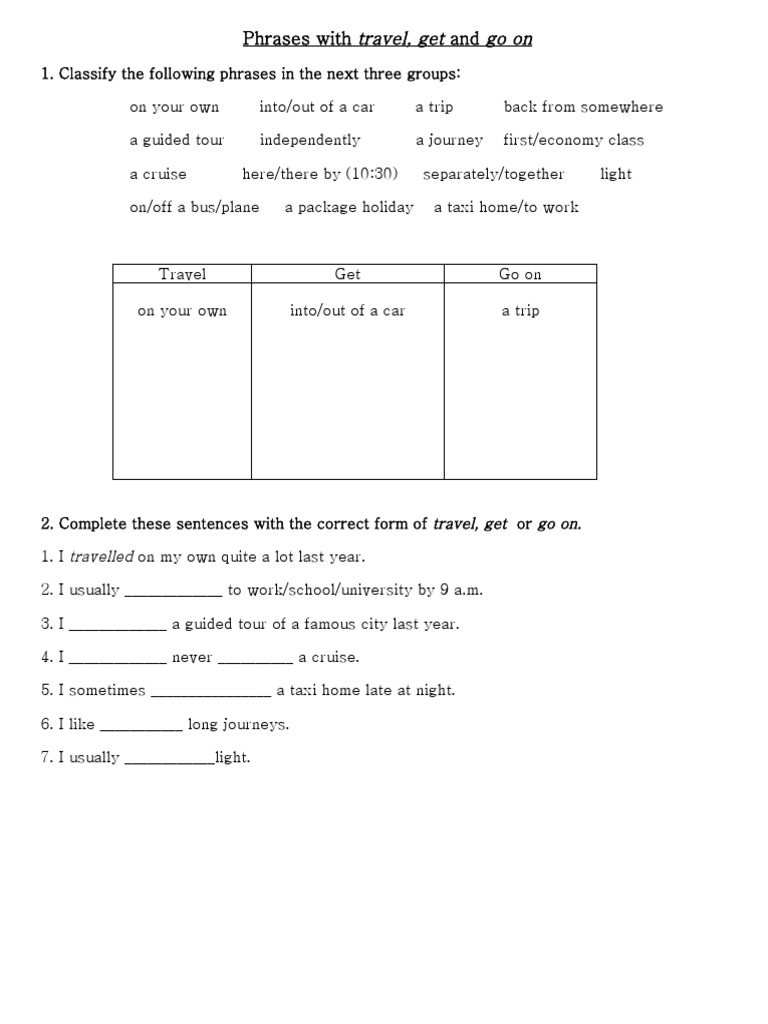 Phrases With TRAVEL | PDF