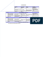 PDF A1 Speaking Rubric - Compress