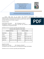 Jornadas Institucionales Esi 2023