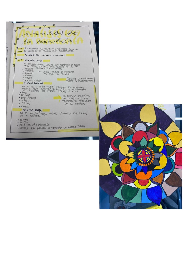 Mandala | PDF
