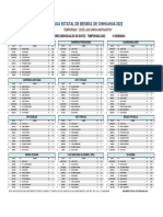 Lideres de Bateo 2022