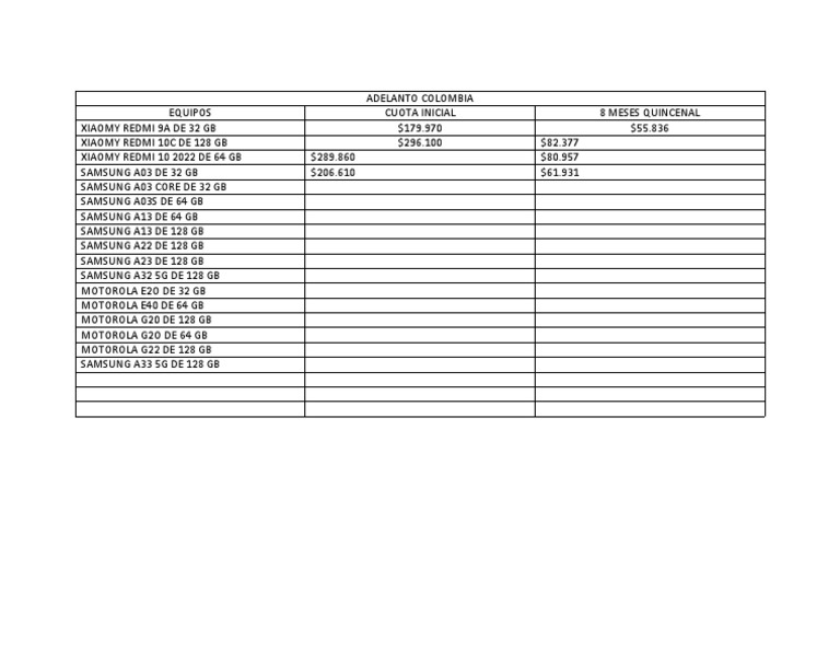 Adelanto Colombia PDF