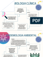 Epidemiologia Clínica